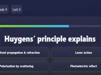Physics   Optics Quiz image